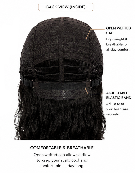 Diagram of half wig cap construction with front, back, and side views.