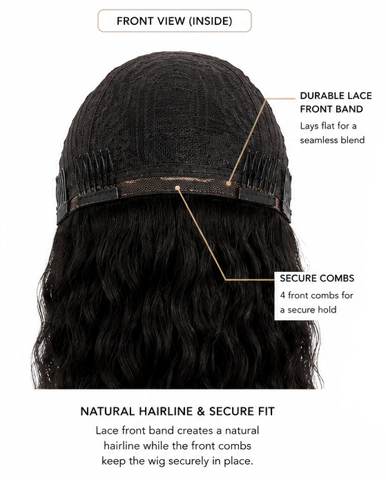 Diagram of half wig cap construction with front, back, and side views.