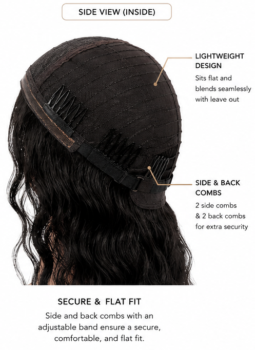 Diagram of half wig cap construction with front, back, and side views.